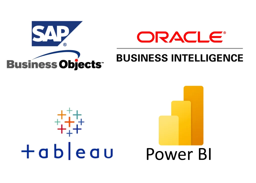Costos de implementar Business Intelligence Beneficios de invertir en Business Intelligence - Datasur Blog